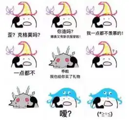  打电话对话表情包