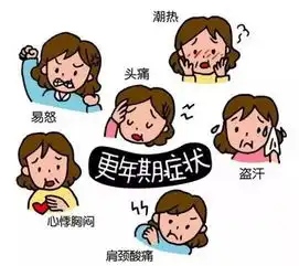  5.27爱妻日盘起这个健康大礼包,她好你好全家好