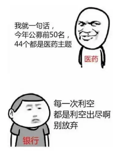  超90的基金赚钱了最高狂赚75为什么我没挣到钱