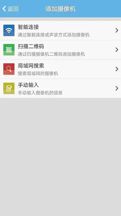  p2pwificam软件下载p2pwificamapp下载v8.0.1.8安卓版安粉丝手游网