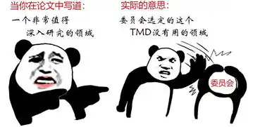  过于真实,一个表情包完美诠释硕博生才懂的论文黑话