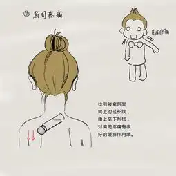  有什么好方法可以治愈肩周炎