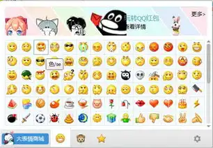  qq表情里的色那个表情是什么意思