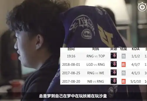  表情一点资讯rng战败后官博被爆破,小虎的表情扎心了,粉丝上野背锅...表情
