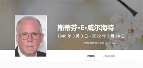  gif动图发明者因新冠去世这是他最喜欢的gif图之一凤凰网湖北凤凰网