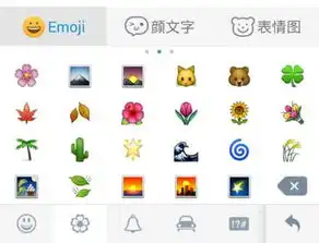  我的微信表情里为什么没有水滴,幸运草,戒指,口红