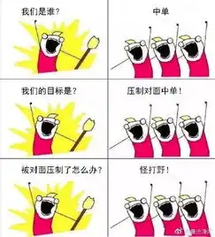  我们是谁表情包下载王者荣耀之我们是谁原图表情包高清无水印极光下载站