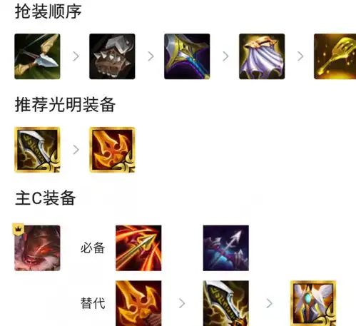  金铲铲之战克烈成版本上分黑科技这两件装备是关键,赶紧学