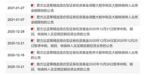  张坤,葛兰,刘格菘谁是最能赚钱的基金经理