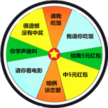  抖音转盘抽奖大富翁表情包谁有抖音转盘抽奖表情包分享