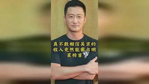  真不敢相信吴京的收入竟然能霸占明星榜首
