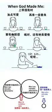  一波单身狗专用沙雕表情包,过于真实哈哈哈
