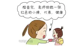  幼儿园5天实录,如何面对分离焦虑