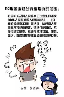  110正确报警方式,您知道吗