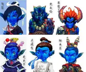  梦幻西游突遭阿凡达虎妞以礼相抗