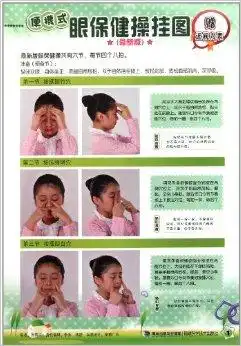  便携式眼保健操挂图