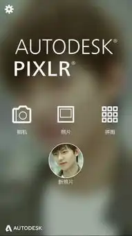 p表情包文字的软件字中
