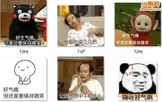  好生气保持微笑表情包下载好气喔但还要保持微笑qq表情包下载当易网