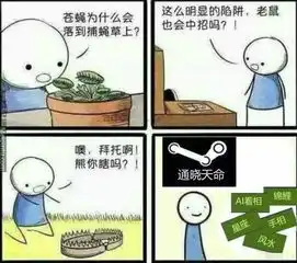 csgo陀螺表情包g胖