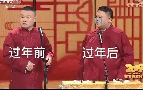 岳云鹏图片搞笑表情包外