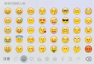  不可或缺英国公司公开招募表情包翻译员