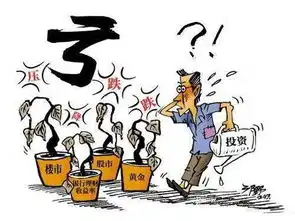 基金赚钱吗表情包挣钱