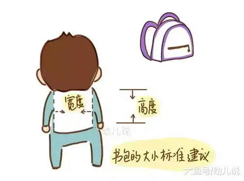 父母必备孩子体重与书包重量对照表书包超重有害