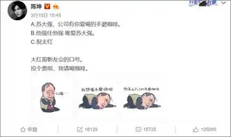  表情包追剧的新浪潮来了......