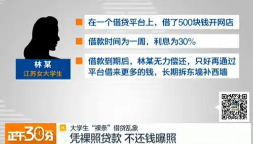  表情多地高校女生陷裸贷风波被迫卖身还债表情