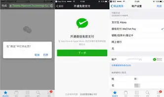  如何看待微信支付接入appstore和applemusic,背后深层含义是什么