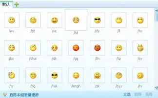  游戏中的时候怎么发表情