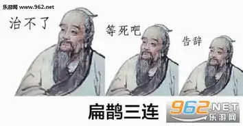  蔡文姬三连没蓝了等死吧告辞表情包图片大全扁鹊说的对没救了告辞华佗三连表情包下载乐游网游戏下载