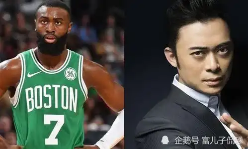  nba球星与明星撞脸日常真的太有意思了