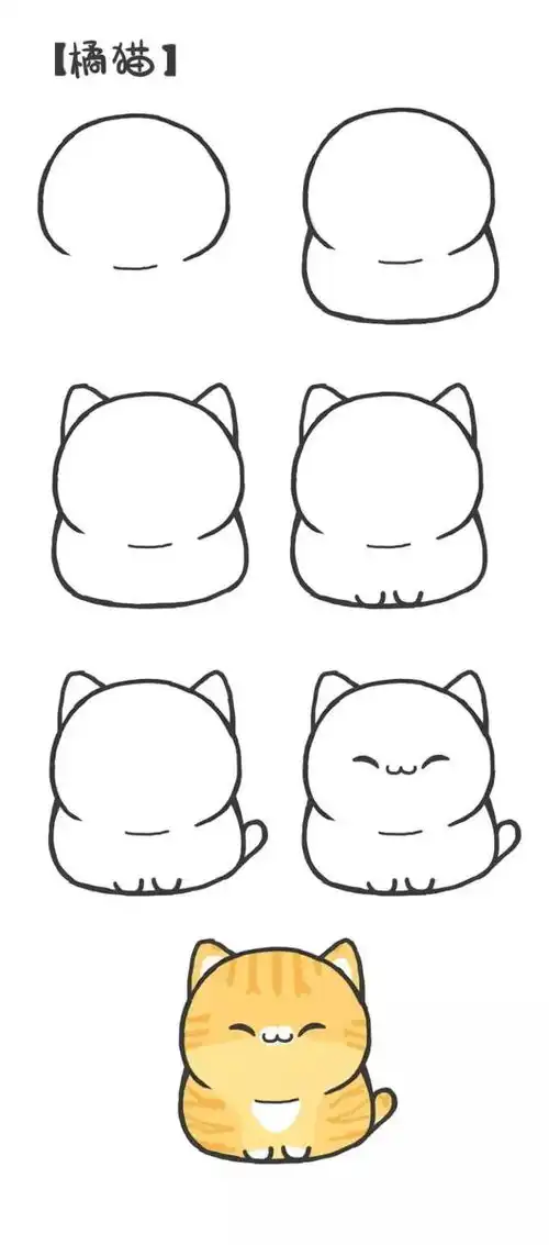  亲子简笔画8种小猫咪,喵