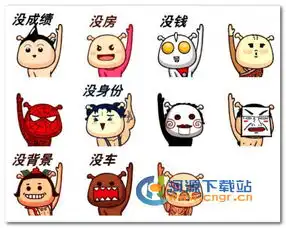  qq表情包相关下载qq表情包合集下载