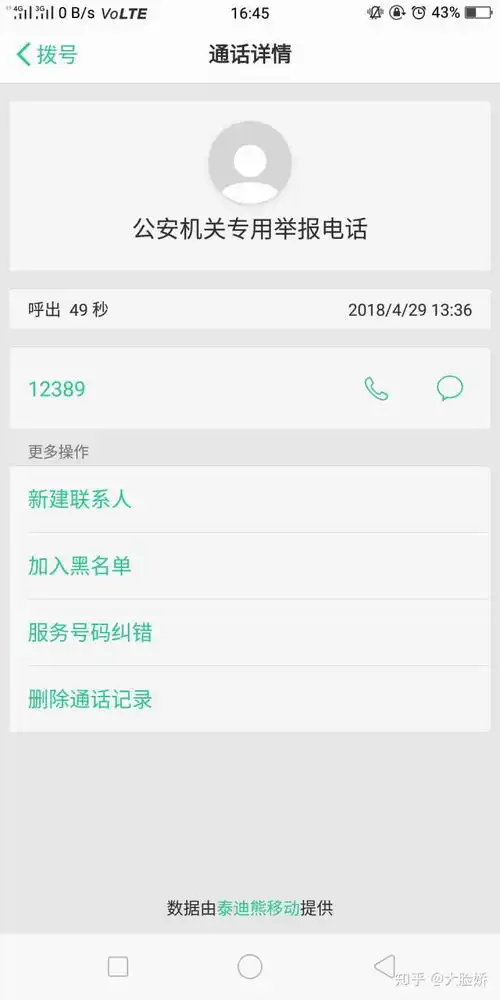  表情在中国大陆,打110后出警的效率如何表情