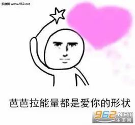  多喝热水比爱心图都是爱你的形状表情包下载乐游网手机下载站