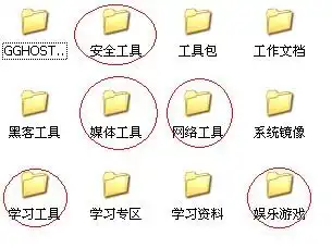  一般,一台电脑上应该安装哪里程序软件应用软件维护软件包网址