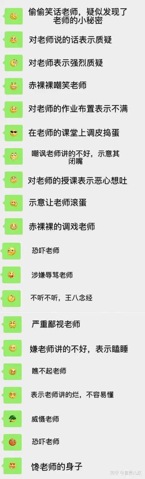  学生微信群里发表情,被老师要求写检讨难道不是因为代沟