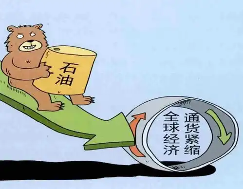  经济紧缩