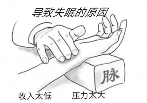  抖音导致失眠的原因收入太低压力太大图片分享高清无水印版壁纸
