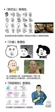  搞事专用,聊天必备