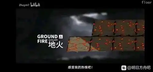  明日方舟魔性表情包第二十六期,危机合约来了
