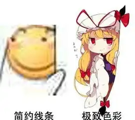  这个表情包是什么意思