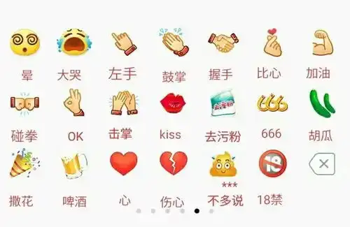  微信基础表情大全微信基础表情含义表情符号发展历史