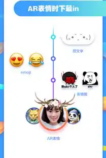 对话表情包百度输入法