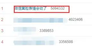  热搜第一微信新版本大变样,表情会动了网友这不就是qq吗