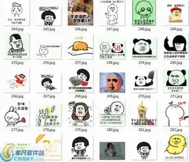  微信斗图表情包界面预览微信斗图表情包界面图片