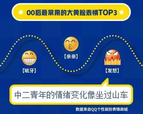  壹周精选丨qq内测小程序下拉入口微信发布v7.0.4版本更新