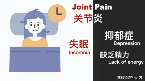  关节抑郁症40岁后应该注意的事项